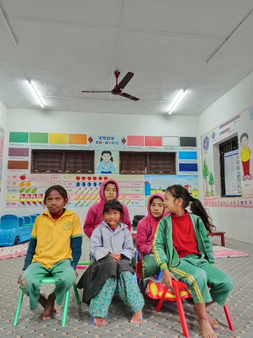 Early Childhood Development